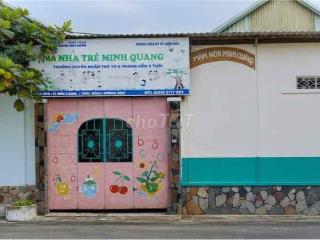 Mặt bằng cho thuê