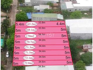 🚨 ĐẤT ĐẸP TRUNG TÂM XUÂN LỘC – FULL THỔ CƯ – GIÁ CHỈ TỪ 890 TRIỆU   📍