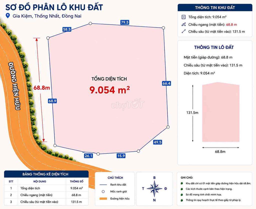 🌿 3.118m² GIA KIỆM – LÀM TRANG TRẠI, NHÀ VƯỜN, FARMSTAY RẤT ĐẸP