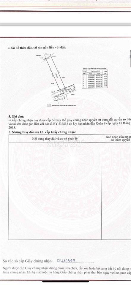 Bán đất hẻm xe hơi Phước Thiện , gần VinhomeGP ,TPHCM 5x31 full thổ cu