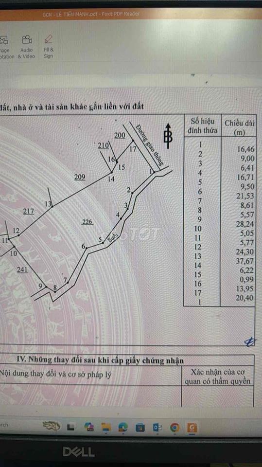 Cần bán 2300m đất tại TT Định Quán