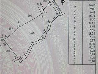 Cần bán 2300m đất tại TT Định Quán