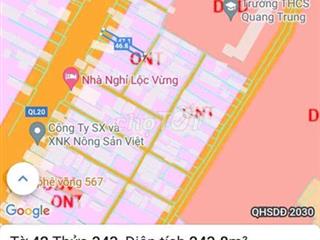 Đất Ở Thổ Cư