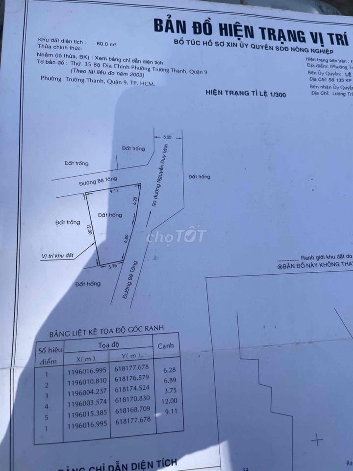 nhà 4 phòng trọ 80m2