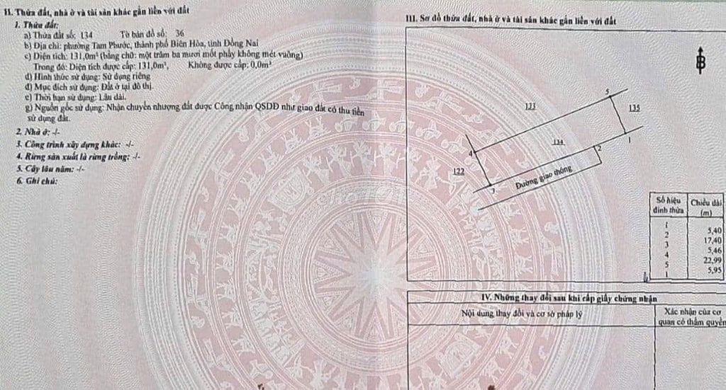bán đất chính chủ giá cắt lỗ