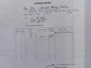 cho thuê đất lâu dài