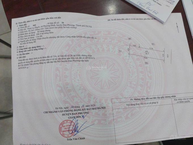 Bán đất La Thạch, Phương Đình, Đan Phượngđẹp chính chủ, đường ô tô trước mặt