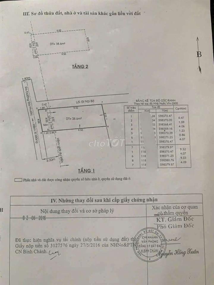 bán nhà lầu sổ hồng xã phong phú gần chợ phú lạc ql50