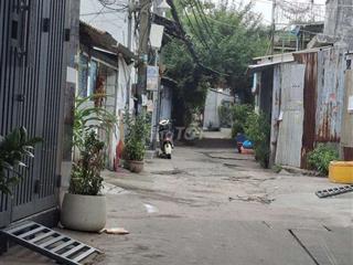 Nhà bán hẻm 5m