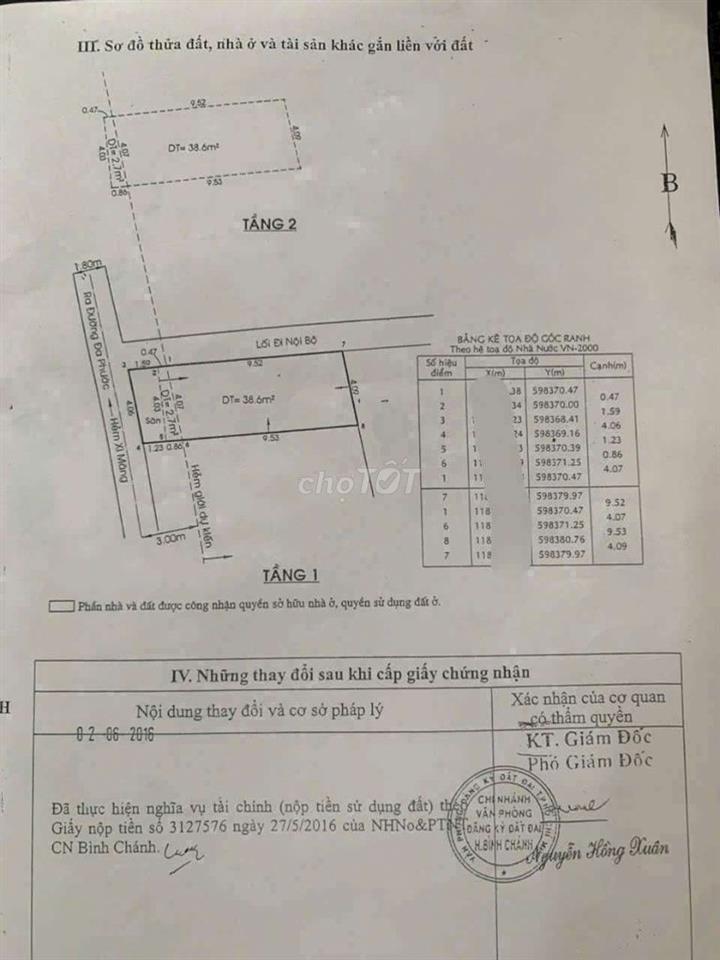 Bán nhà sổ hồng riêng có hoàn công