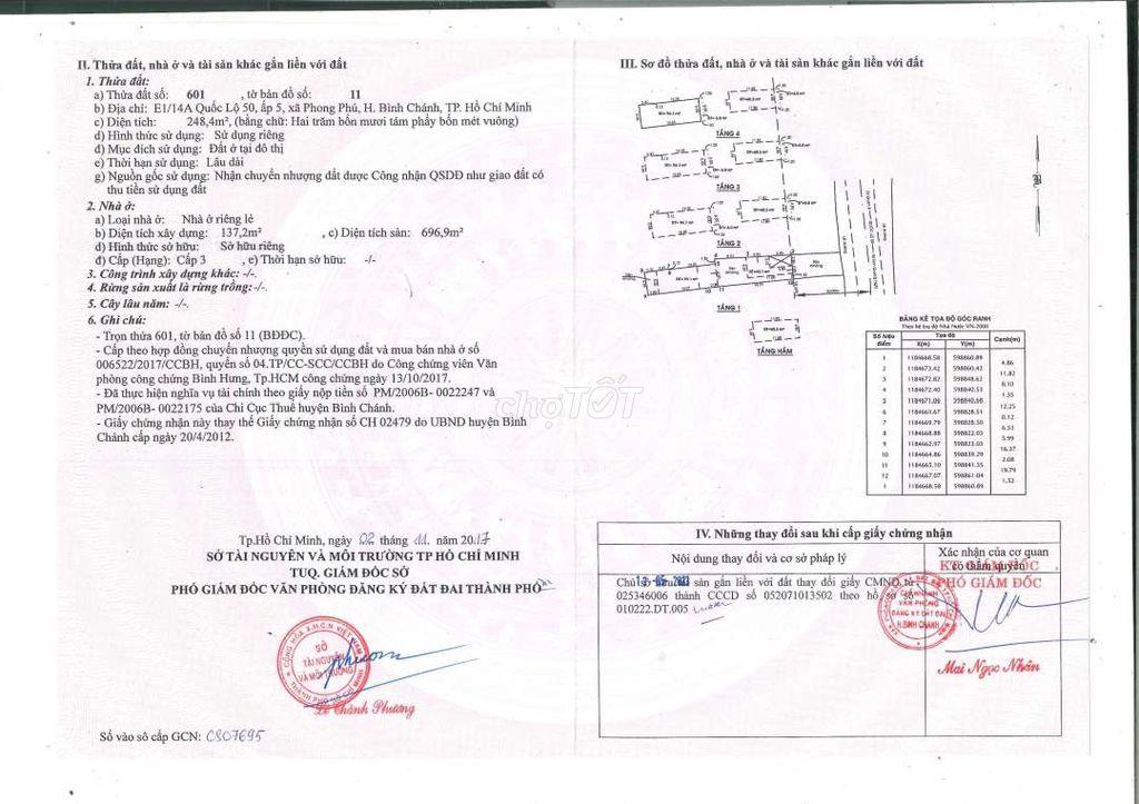 NHÀ BÁN HOẶC CHO THUÊ .SỐ 1074