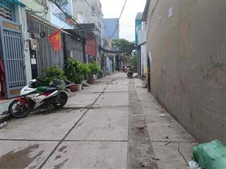 GIÁ BÁN 650 tr, Cần bán gấp