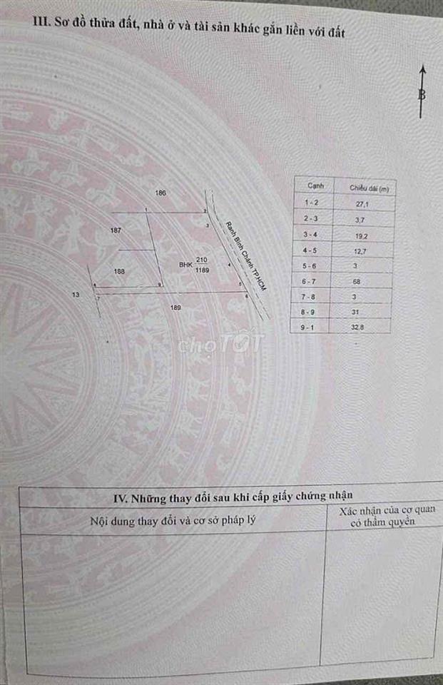 LÊN THỔ CÓ 700/m2 thôi. 3,5tr/m2 nè