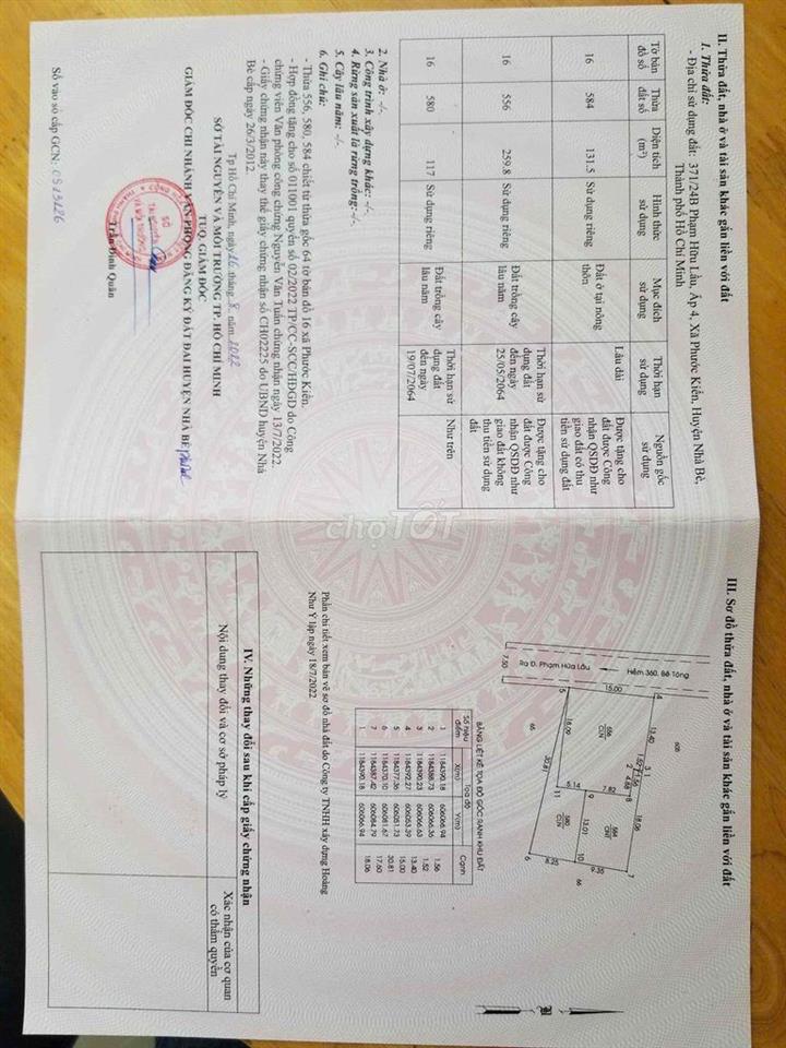 Cho thuê đất dài hạn phù họp làm kho bãi- gara xe.