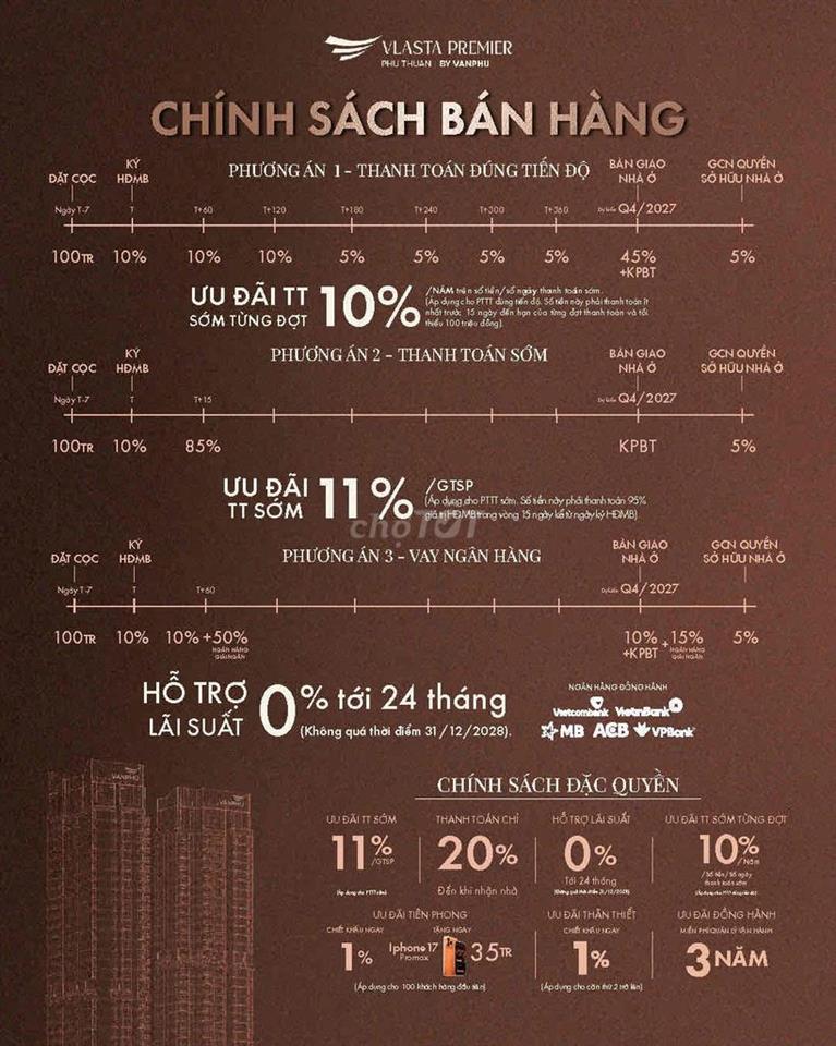 Dự án Vlasta Premier Đào Trí.