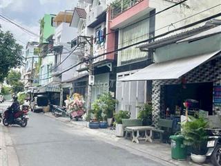 CHỈ 4,5 TỶ SỞ HỮU NHÀ MẶT TIỀN KINH DOANH NGAY KHU GÒ XOÀI- BÌNH TÂN