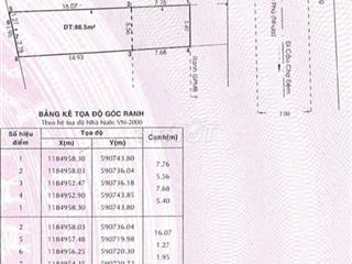 Bán Nhà Mt đường Nguyễn Cửu Phú Tân Kiên Bình Chánh TP HCM