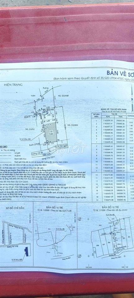 cần bán nhà ở tân nhựt tp hồ chí minh