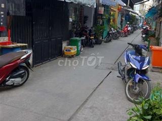 cần bán nhà khu Dân cư đông đúc