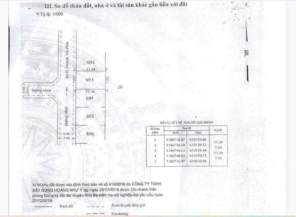 cần bán lô đất MT hẻm 6m đường Huỳnh Tấn Phát 80m giá 3.4 tỷ