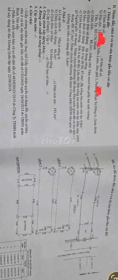 NHÀ CHIẾN LƯỢC ( 88m2) – 8 TỶ