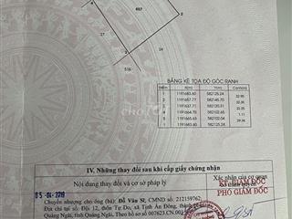 Chính chủ bán đất Kênh 8 -Vườn Thơm - Bình Chánh. 1021m2 - 2.85 tỷ