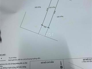 bán gấp đất Bình Chánh