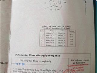 Bán đất kho xưởng trong khu Bảo Gia Trang