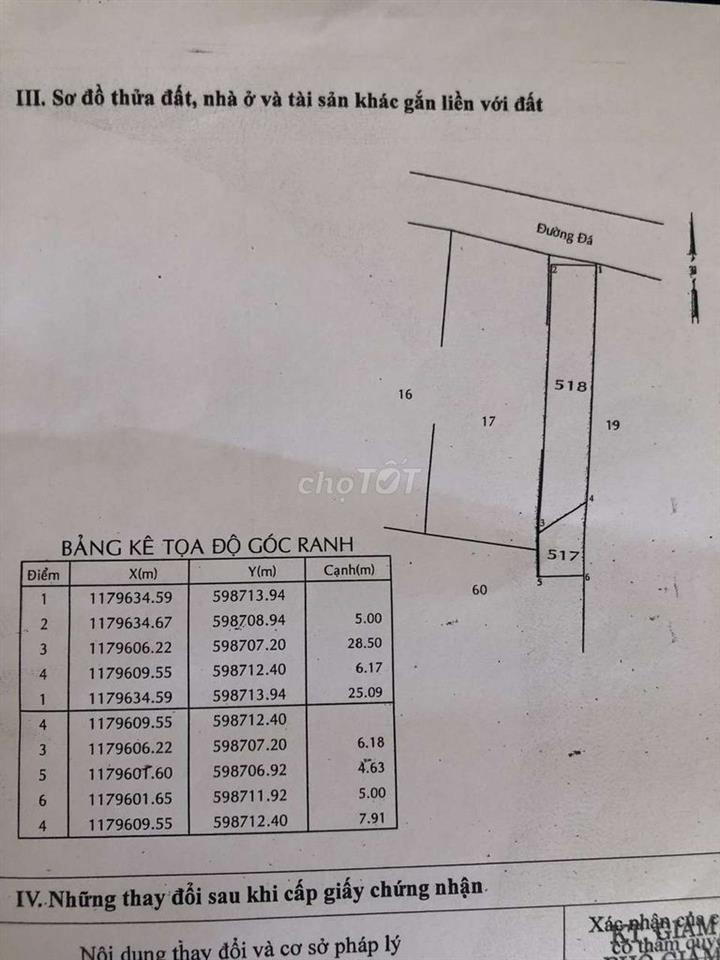 Bán Đất (có nhà cấp 4)