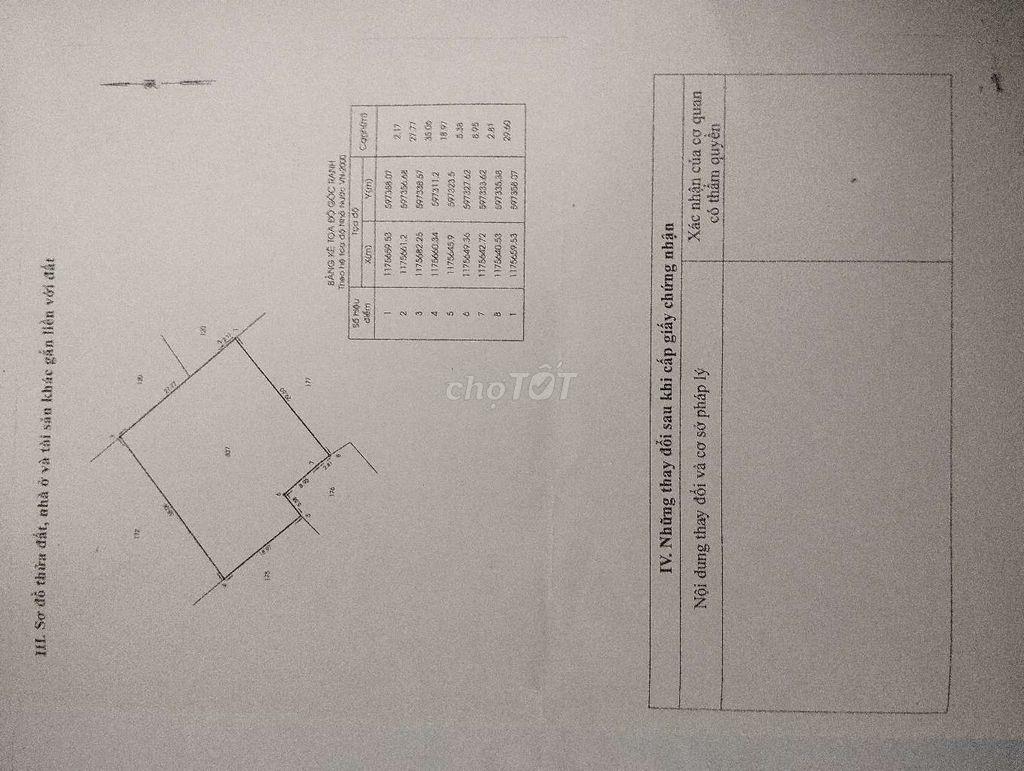 không sử dụng cần bán