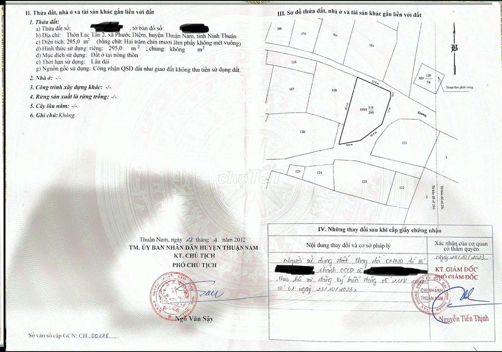 Thay đổi chổ ở nên cần bán gấp nhà chính chủ tại Cà Ná