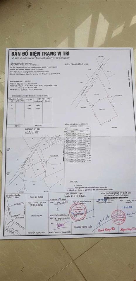 đất mặt tiền đường liên ấp 4-5 giáp ranh dự án khu đô thị hưng long