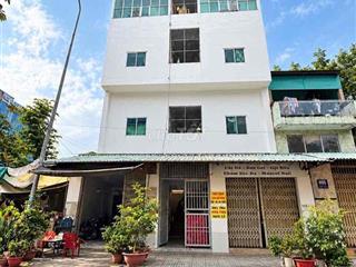 Dự án mới ✅🏭❤️KCN Tân Đô , Thị Trấn Đức Hoà , Long An