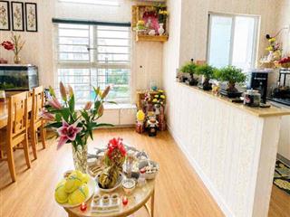 Chính chủ bán căn hộ Ehome 3 – Block B1