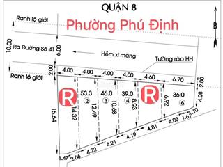 bán đất nền thổ cư đường hoàng Ngân quận 8 