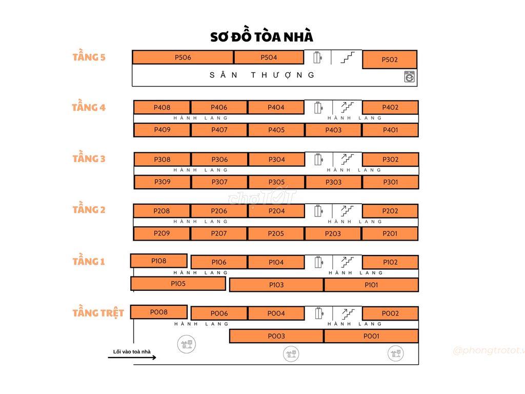 CHDV Tân Kỳ Tân Quý, 43 phòng, 210tr/tháng, giá 28 tỷ 500 thương lượng