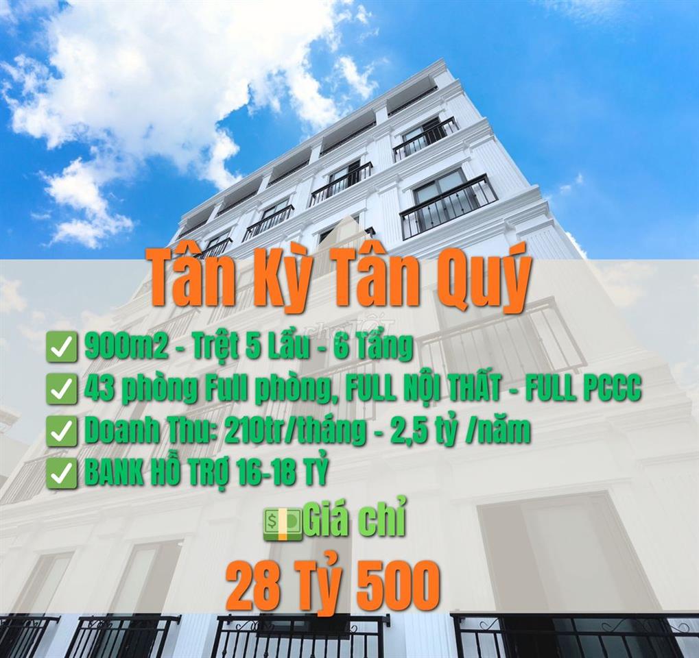 Bán BĐS dòng tiền - Đất - giá còn thương lượng