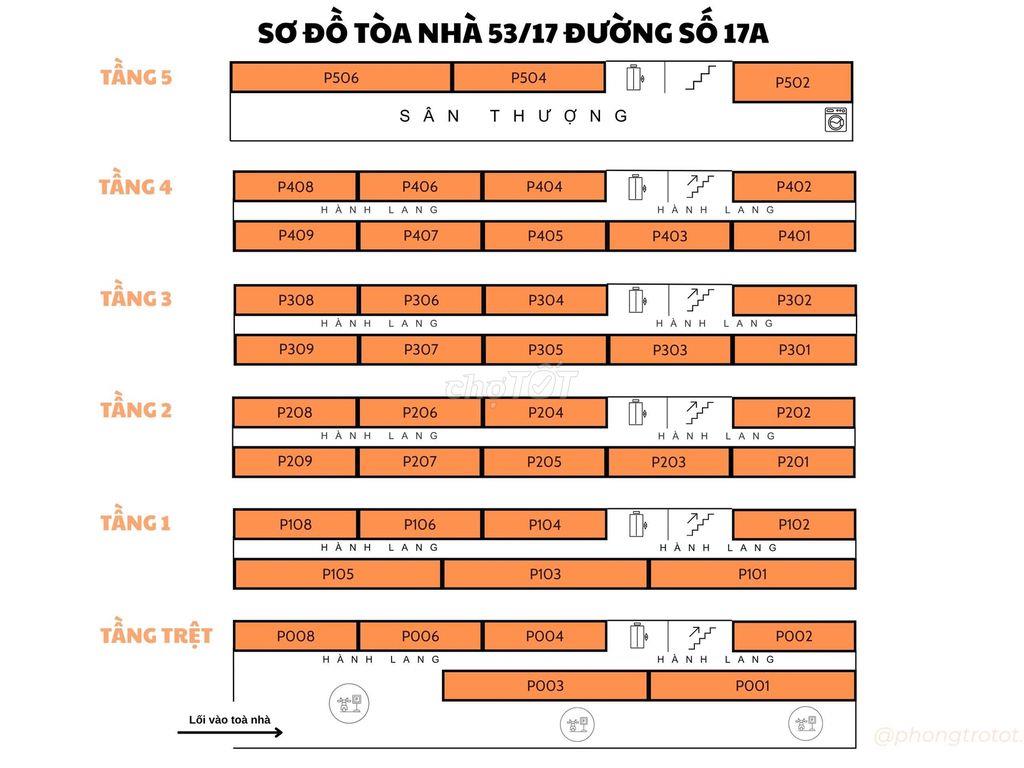 Bán tòa nhà dịch vụ, 43p, doanh thu 210/tháng, SHR, TKTQ giáp Tân Phú