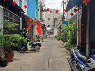 🏡 SIÊU PHẨM SÁT AEON TÂN PHÚ – CHỦ THIỆN CHÍ GIẢM TỔNG 500TR!!!!