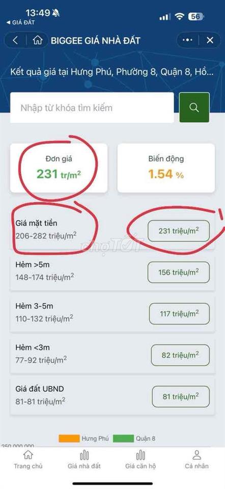 Gấp Gấp Gấp !!! Cơ hội mua nhà mặt tiền trung tâm giá tốt