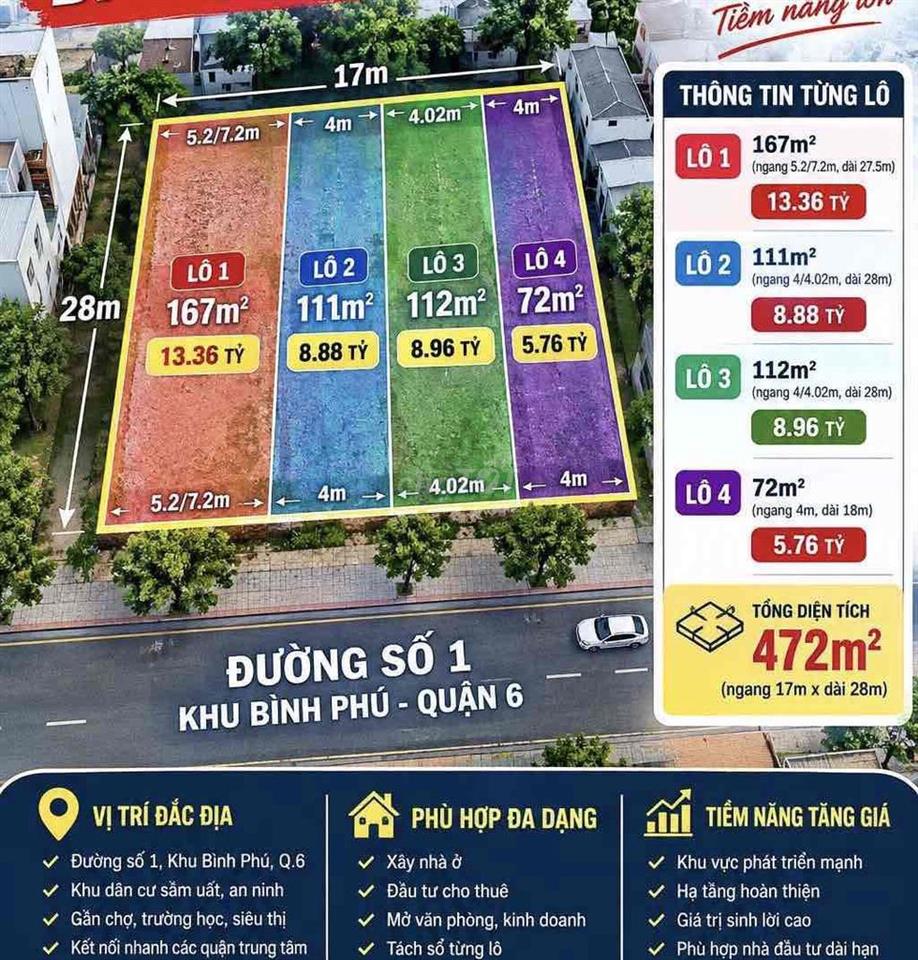 ĐẤT KDC BÌNH PHÚ - MT ĐƯỜNG SỐ 1  - 72m2