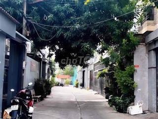 NGANG 5M x 13M – CHỈ 5.8 TỶ – HẺM XE HƠI TÂN QUÝ, TÂN PHÚ