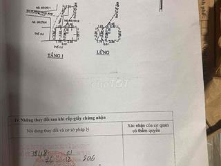 chính chủ cần bán nhà nhỏ quận bình tân . shr