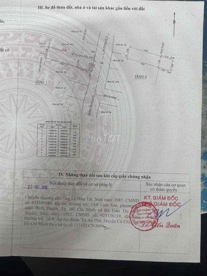 Tôi Có căn nhà mới lắp nội ngoại thất đầy đủ ko sử Dụng cần Bán