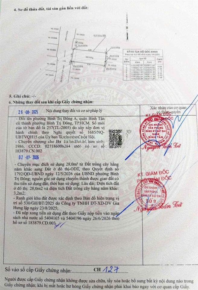 Bán Đất Thổ cư Đất Thành phố Khu vực trung Tâm