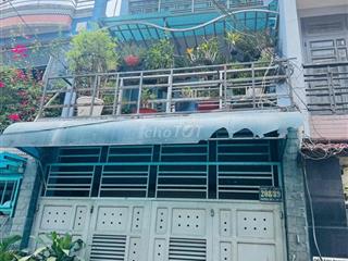 🏡 BÁN NHÀ 2 MẶT TIỀN HẺM – ĐƯỜNG SỐ 5 BHH