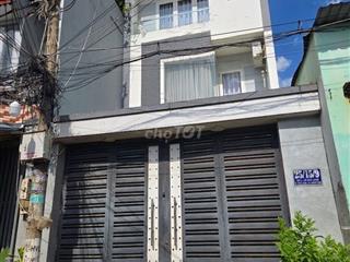 Bán nhà tiềm năng