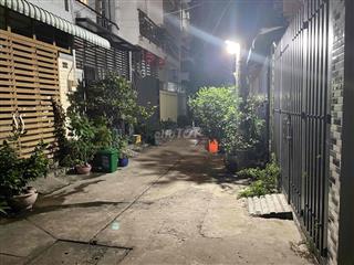CHỦ NHÀ ĐĂNG CHO THUÊ NHÀ TRỐNG - CẤP 4 – P. BÌNH TRỊ ĐÔNG