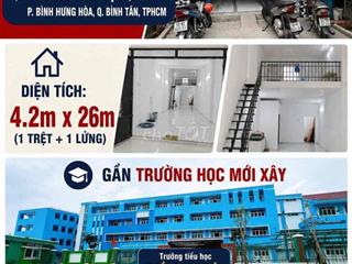Cho thuê nhà mặt tiền Aeon Tân Phú