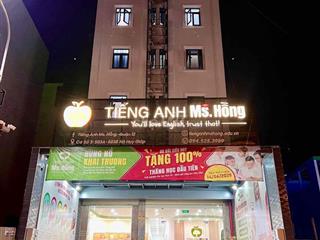 Khai trương phòng trọ mới xây 🔥